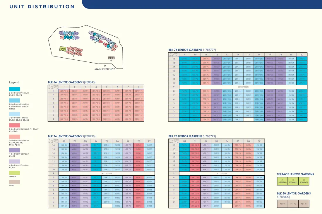 Lentor Gardens Residences elevation chart